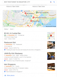GOOGLE LOCAL SERP