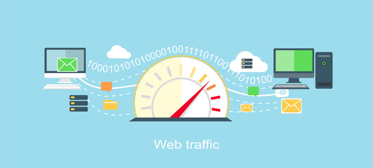 Web Traffic Internet